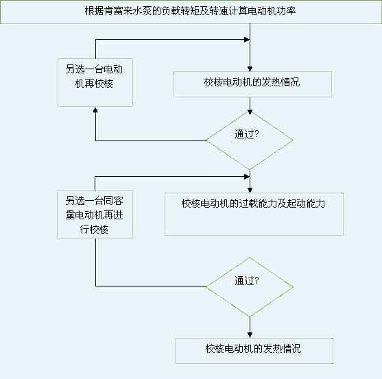 乐鱼在线最新官网-乐鱼(中国) 图片