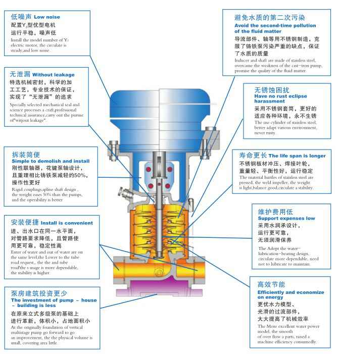 乐鱼在线最新官网-乐鱼(中国),佛山水泵厂,乐鱼在线最新官网-乐鱼(中国)